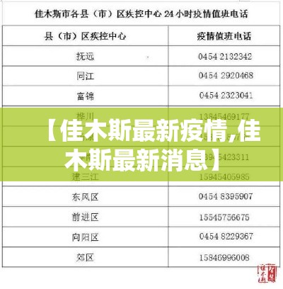 【佳木斯最新疫情,佳木斯最新消息】