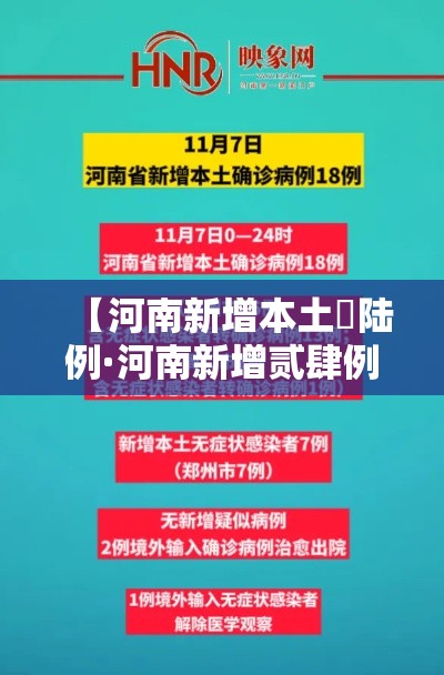 【河南新增本土無陆例·河南新增贰肆例本土确诊 安阳壹9例病例】 【河南新增本土無陆例·河南新增贰肆例本土确诊 安阳壹9例病例】
