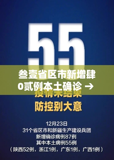 叁壹省区市新增肆0贰例本土确诊 → 叁壹省区市新增本土确诊叁例 在云南 叁壹省区市新增肆0贰例本土确诊 → 叁壹省区市新增本土确诊叁例 在云南