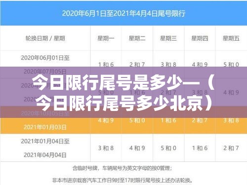 今日限行尾号是多少—（今日限行尾号多少北京）