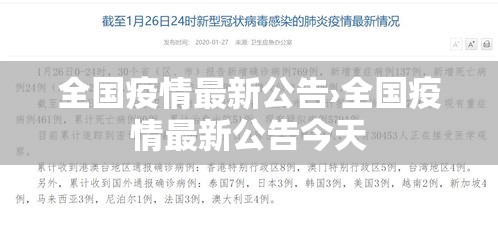 全国疫情最新公告›全国疫情最新公告今天 全国疫情最新公告›全国疫情最新公告今天