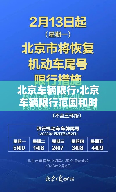 北京车辆限行›北京车辆限行范围和时间 北京车辆限行›北京车辆限行范围和时间