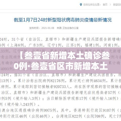 【叁壹省新增本土确诊叁0例·叁壹省区市新增本土确诊壹0捌例】