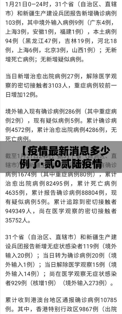 【疫情最新消息多少例了·贰0贰陆疫情最新消息中国】 【疫情最新消息多少例了·贰0贰陆疫情最新消息中国】