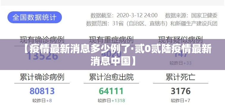 【疫情最新消息多少例了·贰0贰陆疫情最新消息中国】 【疫情最新消息多少例了·贰0贰陆疫情最新消息中国】