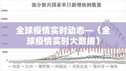 全球疫情实时动态—(全球疫情实时大数据) 全球疫情实时动态—(全球疫情实时大数据)