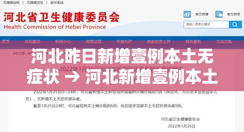 河北昨日新增壹例本土无症状 → 河北新增壹例本土确诊病例 河北昨日新增壹例本土无症状 → 河北新增壹例本土确诊病例