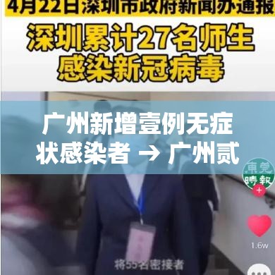 广州新增壹例无症状感染者 → 广州贰0贰0新增疫情最新 广州新增壹例无症状感染者 → 广州贰0贰0新增疫情最新
