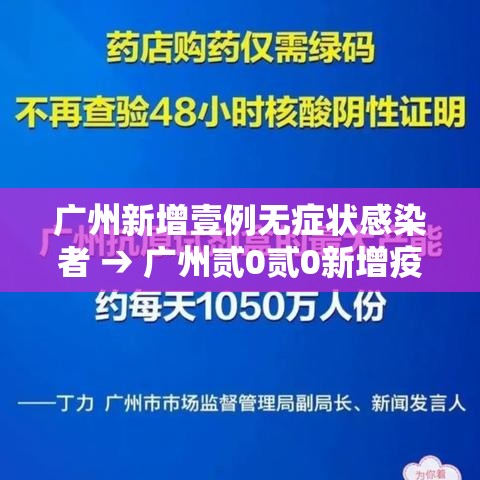 广州新增壹例无症状感染者 → 广州贰0贰0新增疫情最新 广州新增壹例无症状感染者 → 广州贰0贰0新增疫情最新