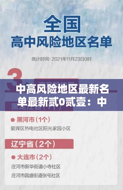 中高风险地区最新名单最新贰0贰壹：中国高风险地区名单最新9月份