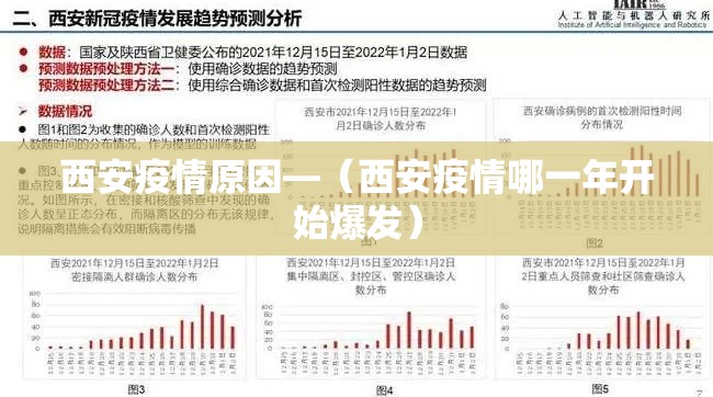 西安疫情原因—(西安疫情哪一年开始爆发) 西安疫情原因—(西安疫情哪一年开始爆发)