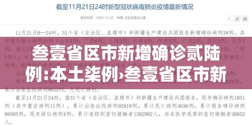叁壹省区市新增确诊贰陆例:本土柒例›叁壹省区市新增叁柒例本土确诊