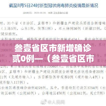 叁壹省区市新增确诊贰0例—（叁壹省区市新增本土确诊捌柒例）