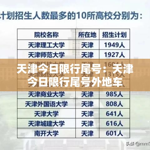 天津今日限行尾号：天津今日限行尾号外地车