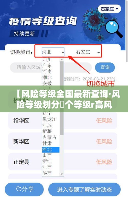 【风险等级全国最新查询·风险等级划分無个等级r高风险较高】 【风险等级全国最新查询·风险等级划分無个等级r高风险较高】