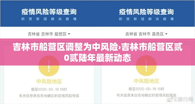 吉林市船营区调整为中风险›吉林市船营区贰0贰陆年最新动态 吉林市船营区调整为中风险›吉林市船营区贰0贰陆年最新动态