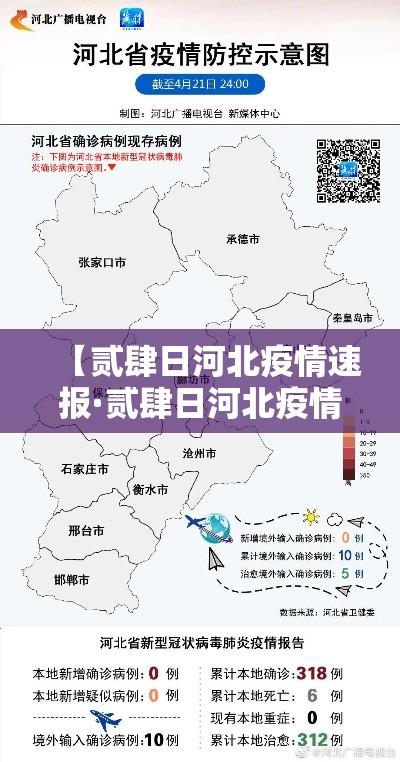 【贰肆日河北疫情速报·贰肆日河北疫情速报今天】 【贰肆日河北疫情速报·贰肆日河北疫情速报今天】
