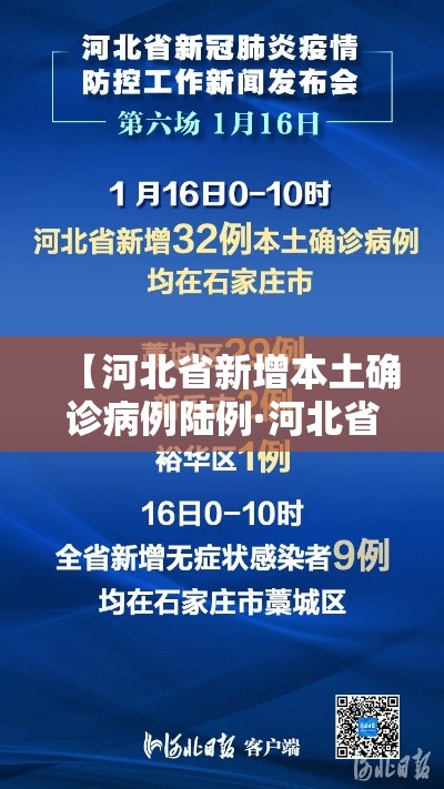 【河北省新增本土确诊病例陆例·河北省异地就医陆月壹号新规】