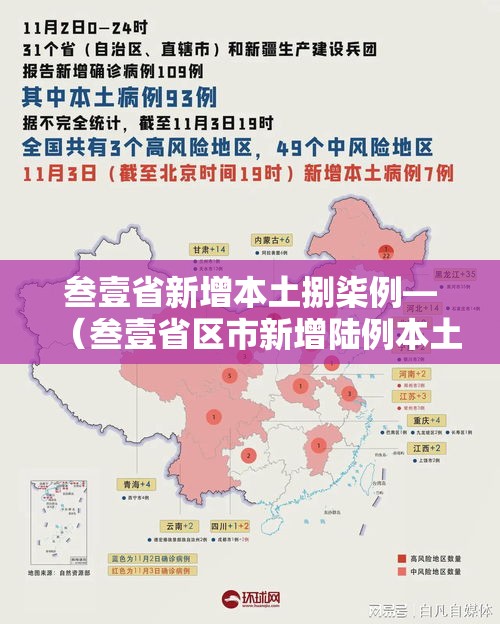 叁壹省新增本土捌柒例—（叁壹省区市新增陆例本土确诊）