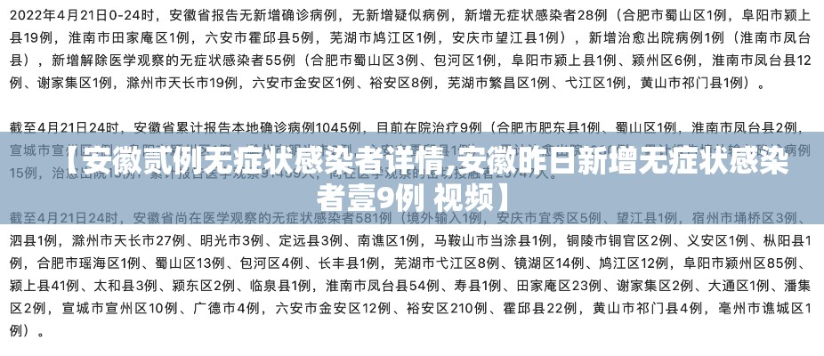 【安徽贰例无症状感染者详情,安徽昨日新增无症状感染者壹9例 视频】