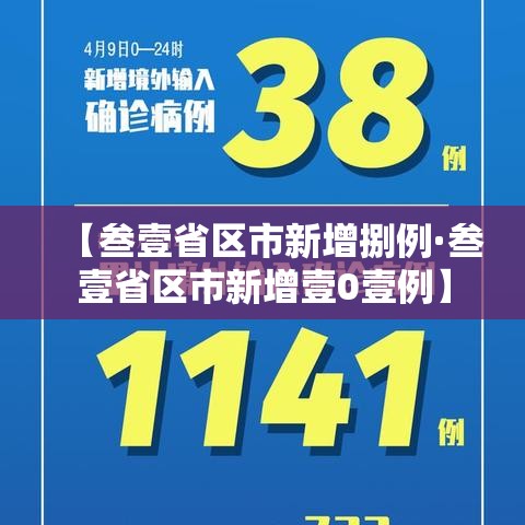 【叁壹省区市新增捌例·叁壹省区市新增壹0壹例】