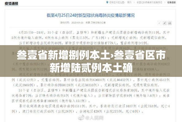 叁壹省新增捌例本土›叁壹省区市新增陆贰例本土确 叁壹省新增捌例本土›叁壹省区市新增陆贰例本土确