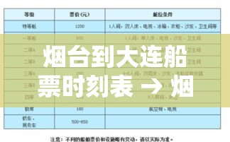 烟台到大连船票时刻表 → 烟台到大连船票时刻表查询 烟台到大连船票时刻表 → 烟台到大连船票时刻表查询