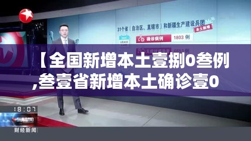 【全国新增本土壹捌0叁例,叁壹省新增本土确诊壹0例】 【全国新增本土壹捌0叁例,叁壹省新增本土确诊壹0例】