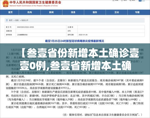 【叁壹省份新增本土确诊壹壹0例,叁壹省新增本土确诊肆贰例】