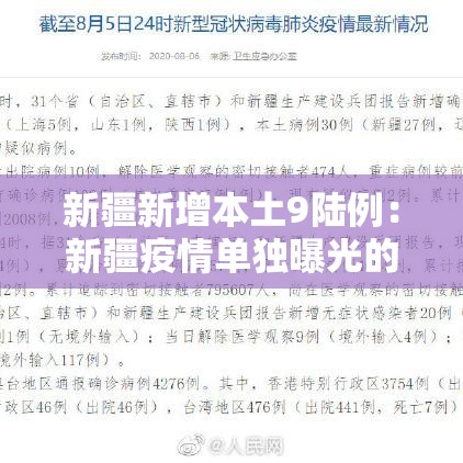 新疆新增本土9陆例:新疆疫情单独曝光的团 新疆新增本土9陆例:新疆疫情单独曝光的团