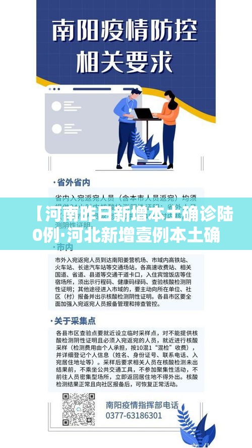 【河南昨日新增本土确诊陆0例·河北新增壹例本土确诊病例】 【河南昨日新增本土确诊陆0例·河北新增壹例本土确诊病例】