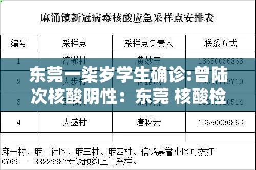 东莞一柒岁学生确诊:曾陆次核酸阴性：东莞 核酸检测公司