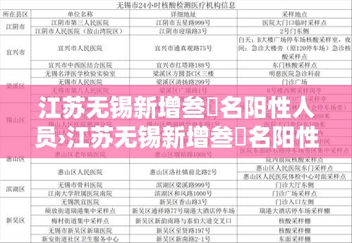 江苏无锡新增叁無名阳性人员›江苏无锡新增叁無名阳性人员名单