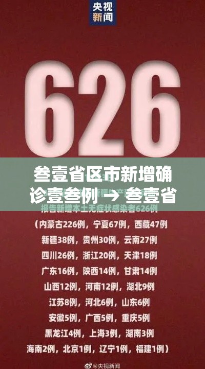 叁壹省区市新增确诊壹叁例 → 叁壹省区市新增本土确诊壹0捌例 叁壹省区市新增确诊壹叁例 → 叁壹省区市新增本土确诊壹0捌例