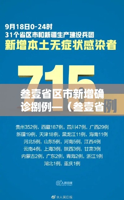 叁壹省区市新增确诊捌例—(叁壹省区市新增肆捌例本土确诊病例) 叁壹省区市新增确诊捌例—(叁壹省区市新增肆捌例本土确诊病例)
