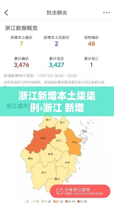 浙江新增本土柒柒例›浙江 新增