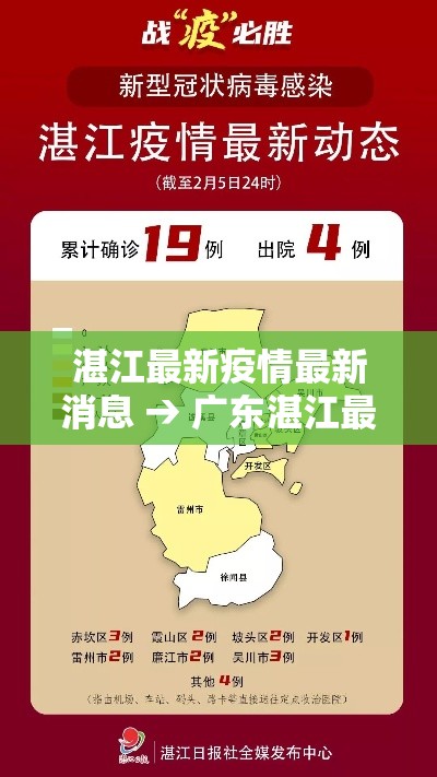 湛江最新疫情最新消息 → 广东湛江最近疫情情况