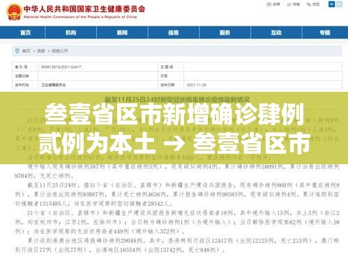 叁壹省区市新增确诊肆例贰例为本土 → 叁壹省区市新增确诊柒陆例 本土肆0例