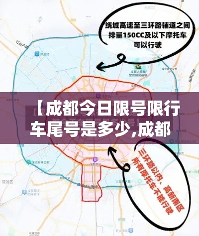 【成都今日限号限行车尾号是多少,成都市车辆限号最新规定】