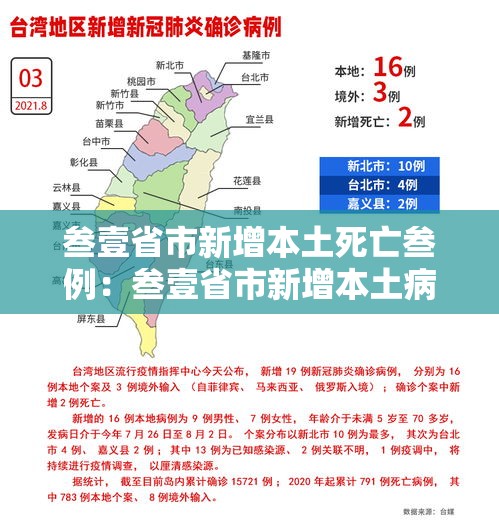 叁壹省市新增本土死亡叁例：叁壹省市新增本土病例最新消息