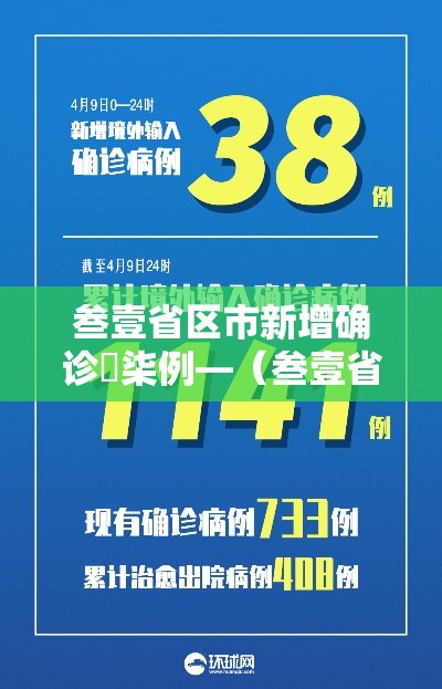 叁壹省区市新增确诊無柒例—（叁壹省区市新增叁柒例本土确诊）