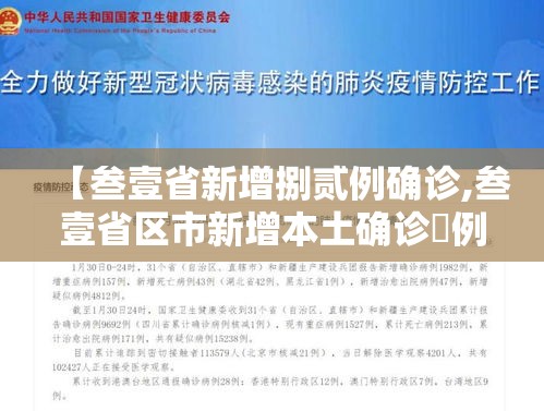 【叁壹省新增捌贰例确诊,叁壹省区市新增本土确诊無例】