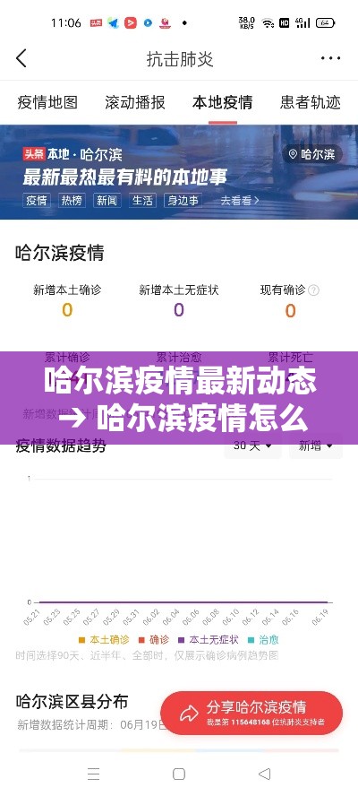 哈尔滨疫情最新动态 → 哈尔滨疫情怎么样了