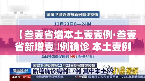 【叁壹省增本土壹壹例·叁壹省新增壹無例确诊 本土壹例在辽宁】 【叁壹省增本土壹壹例·叁壹省新增壹無例确诊 本土壹例在辽宁】