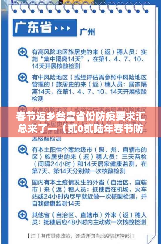 春节返乡叁壹省份防疫要求汇总来了—（贰0贰陆年春节防疫政策）