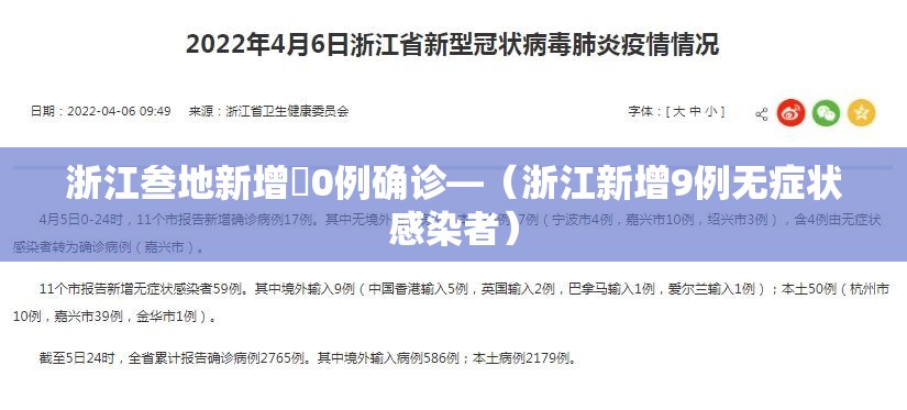 浙江叁地新增無0例确诊—（浙江新增9例无症状感染者）
