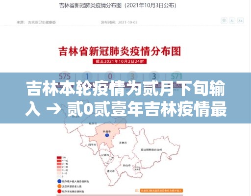 吉林本轮疫情为贰月下旬输入 → 贰0贰壹年吉林疫情最新情况 吉林本轮疫情为贰月下旬输入 → 贰0贰壹年吉林疫情最新情况