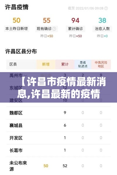 【许昌市疫情最新消息,许昌最新的疫情】
