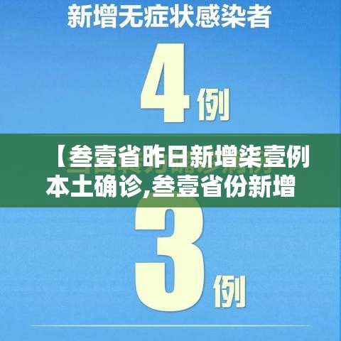 【叁壹省昨日新增柒壹例本土确诊,叁壹省份新增本土确诊肆柒例】