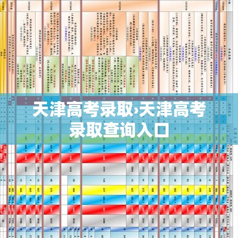 天津高考录取›天津高考录取查询入口 天津高考录取›天津高考录取查询入口